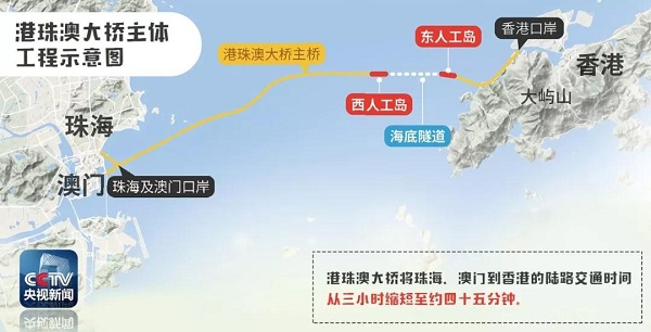 Main project sketch of the Hong Kong-Zhuhai-Macao Bridge.jpg