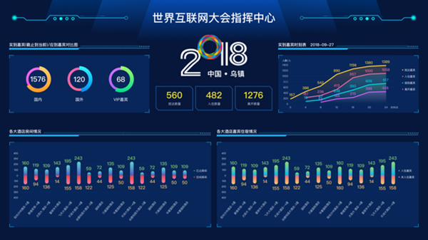 CEC’s a smart exhibition platform for the World Internet Conference_副本.png