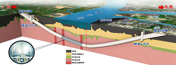 Underwater Railway Shield Tunnel With World S Largest Diameter Completed